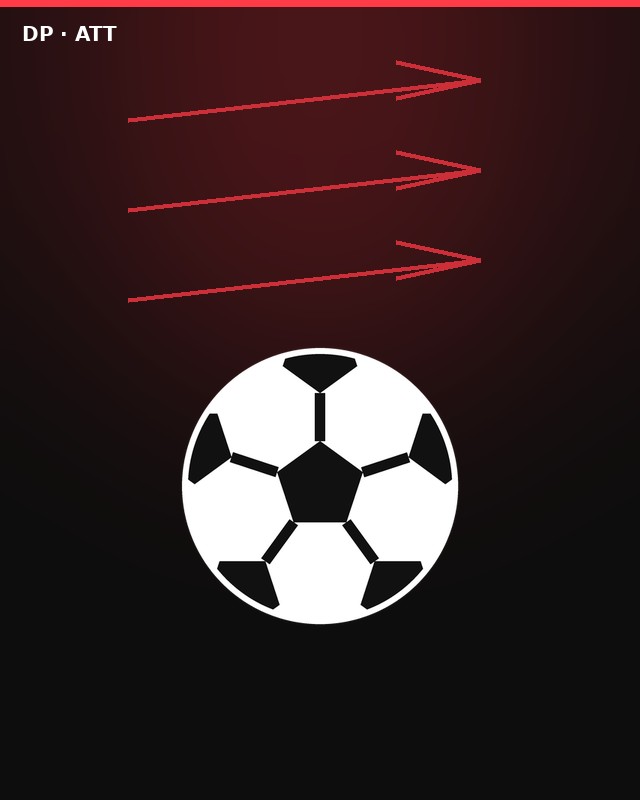 Attacking